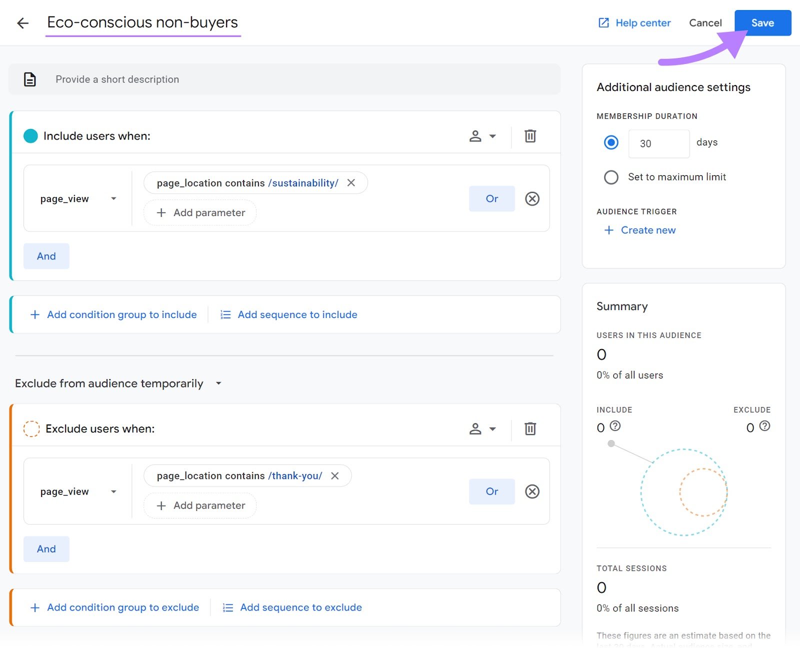 &ldquo;Eco-conscious non-buyers" custom audience overview