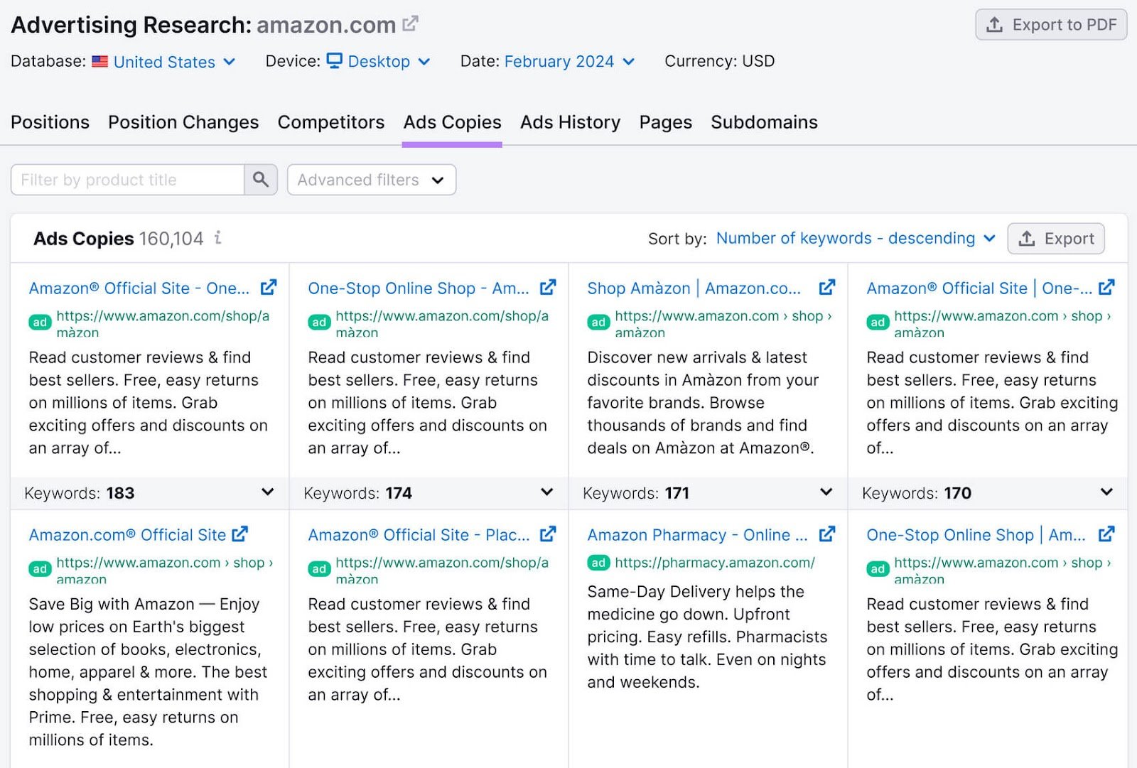 &ldquo;Ads Copies&rdquo; report for amazon.com shows unique ad copy that the domain ranked for in Google's paid search results