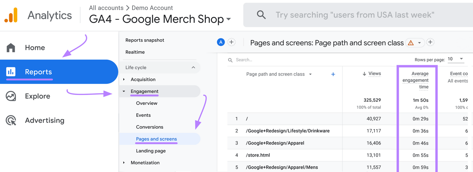 Average engagement time metric in the &ldquo;Pages and screens" report in Google Analytics