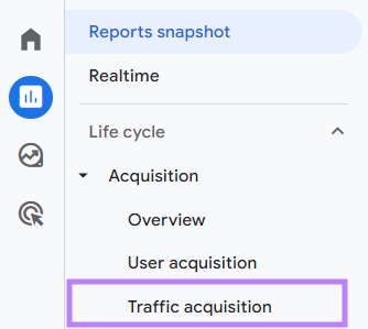&ldquo;Traffic acquisition" selected from the drop-down under "Acquisition"