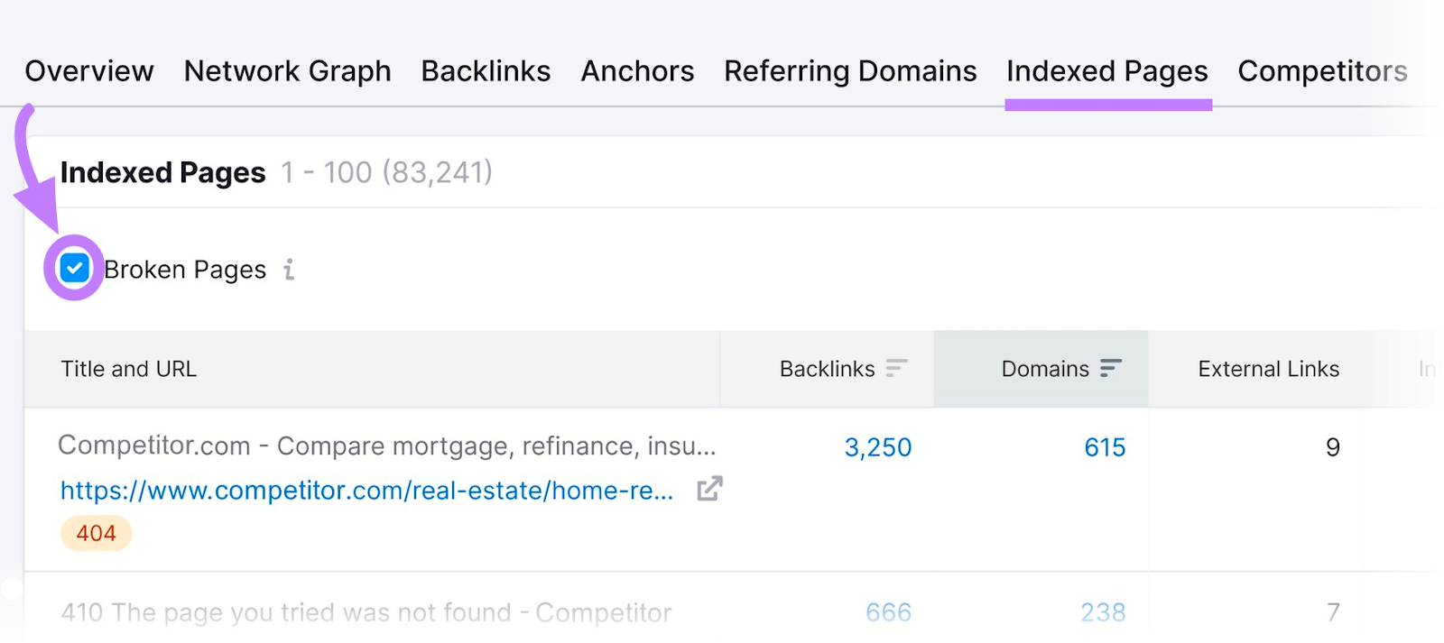 &ldquo;Broken Pages&rdquo; filter applied under the "Indexed Pages" tab