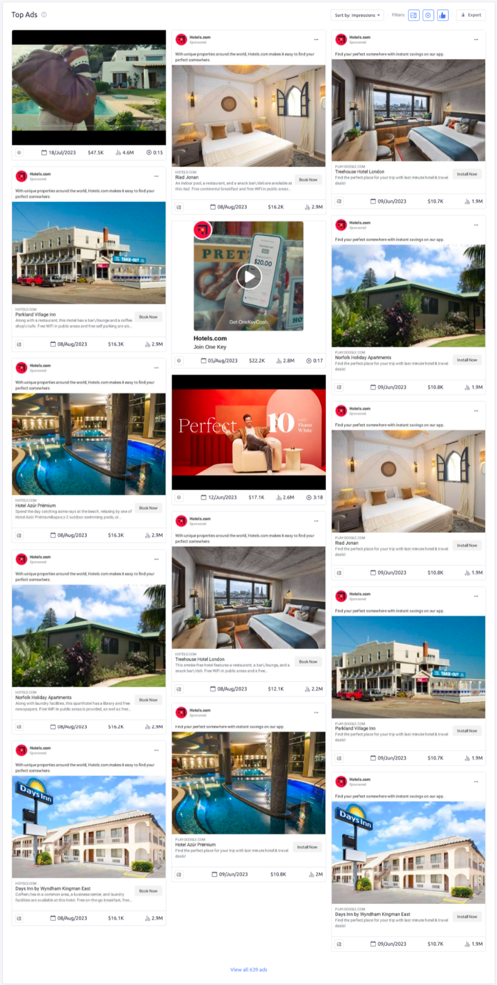 The top ads for hotels.com as seen in the AdClarity &mdash; Advertising Intelligence app.&nbsp;