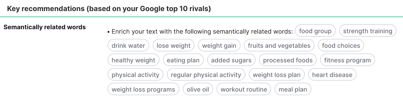 &ldquo;Key recommendations (based on your Google top 10 rivals)&rdquo; section in SEO Content Template