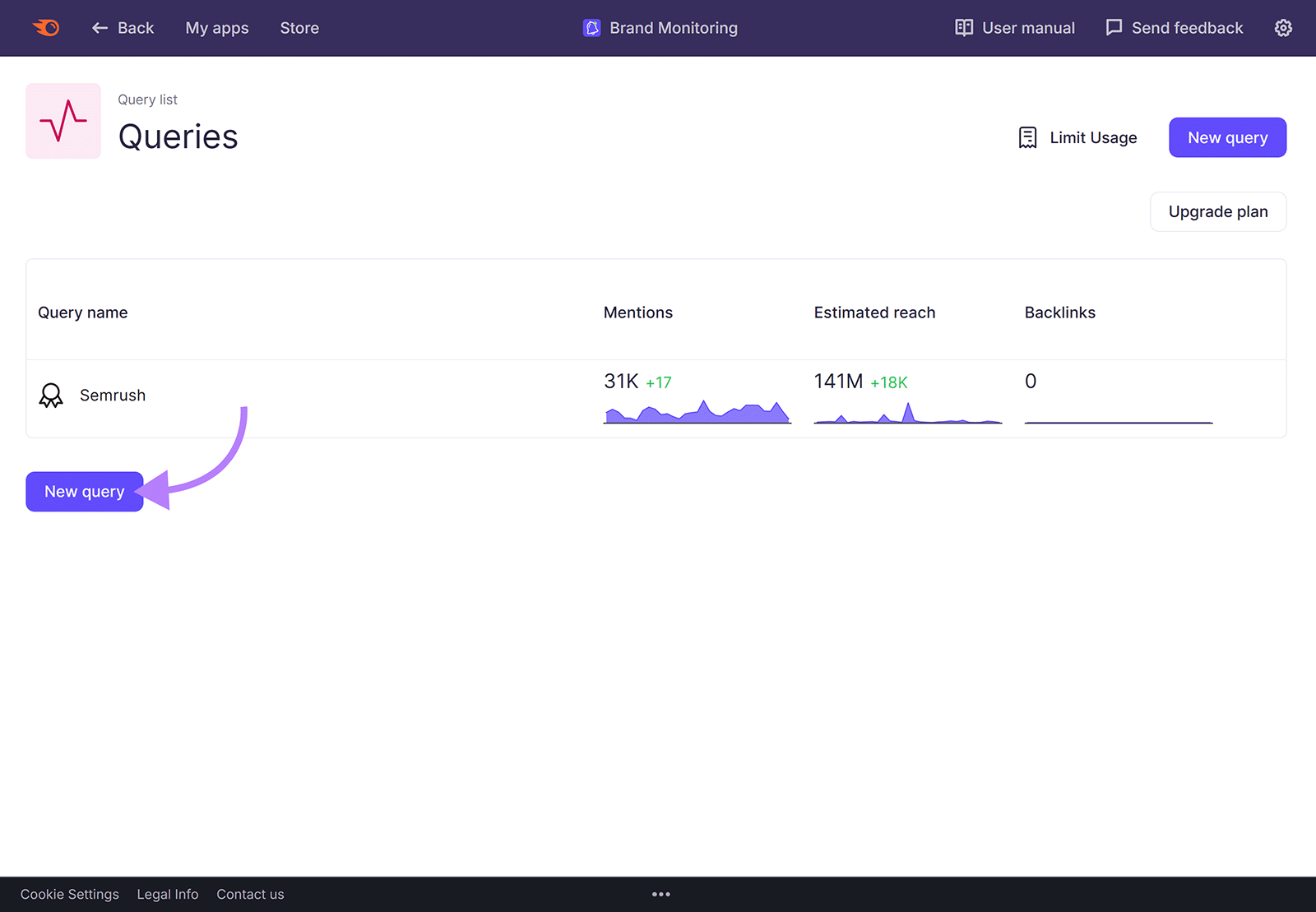 Semrush Brand Monitoring queries dashboard highlighting the &ldquo;New query&rdquo; button to create a brand query.