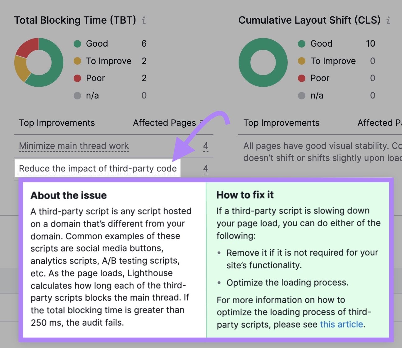 Clicking on a "third-party code" issue under the &ldquo;Top Improvements&rdquo; column to learn more about the issue and how to fix it.