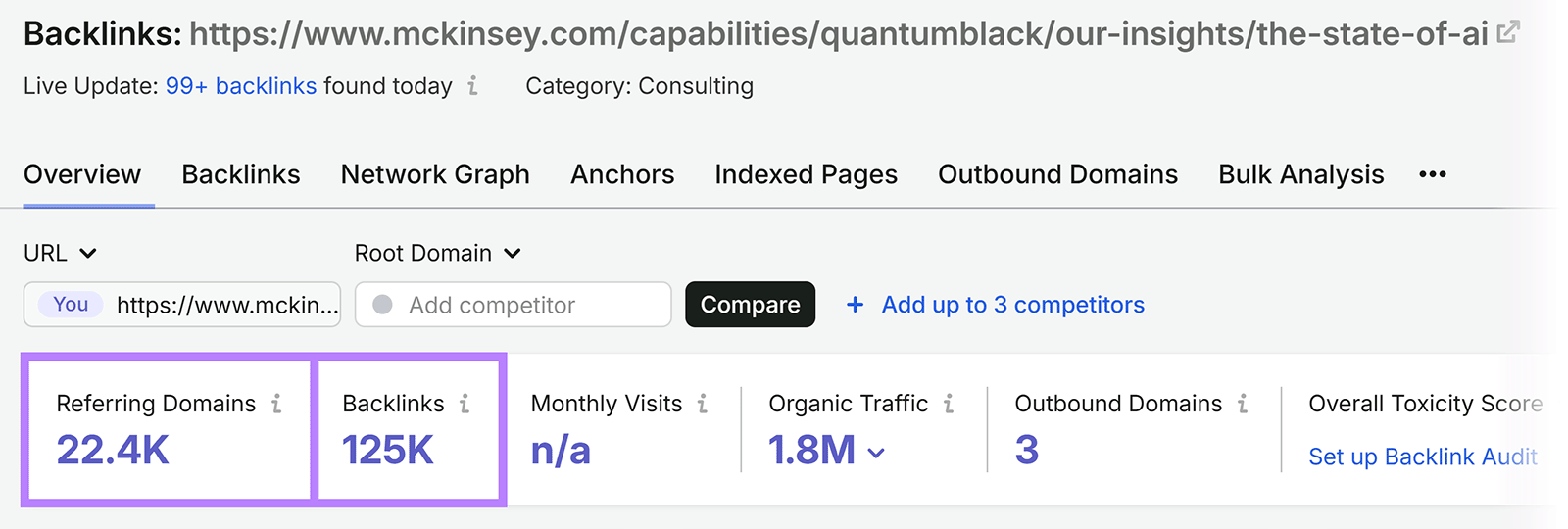 Semrush Backlink Analytics overview showing referring domains and backlinks for a specific McKinsey URL