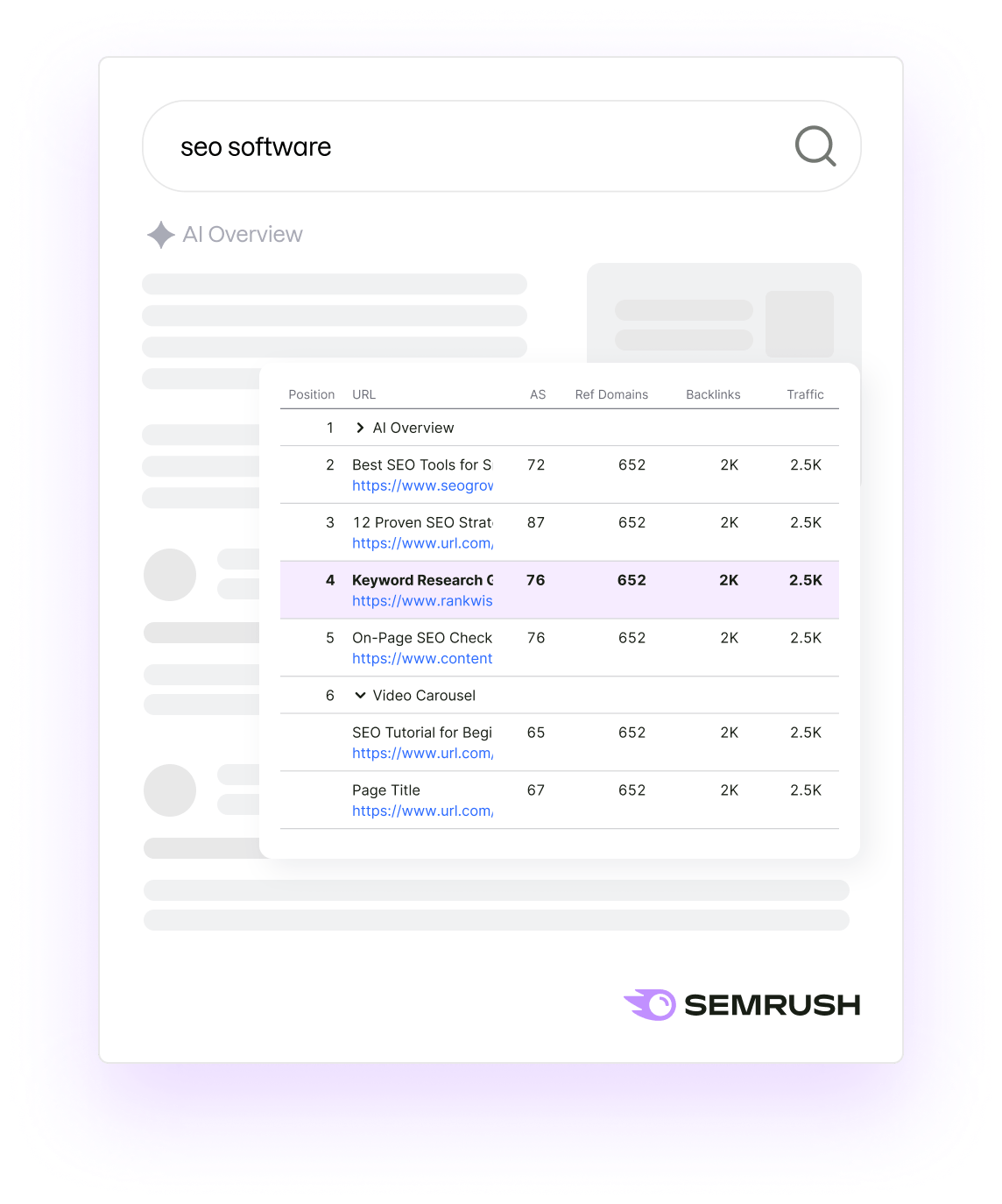 Combine Keyword Rank Tracking and SERP Analysis