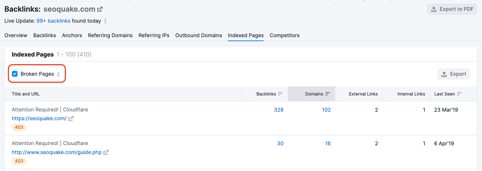 Backlinks tool broken pages filter