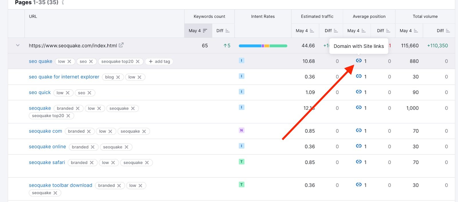serp features