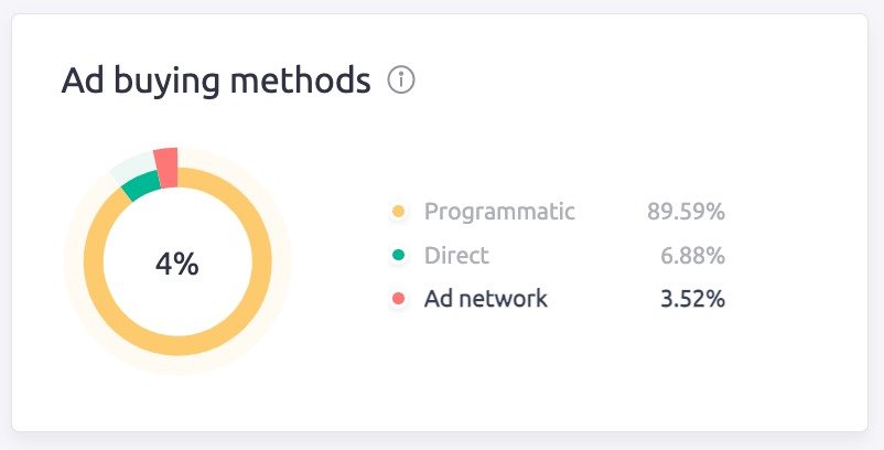 AdClarity &mdash; Advertising Intelligence image 27