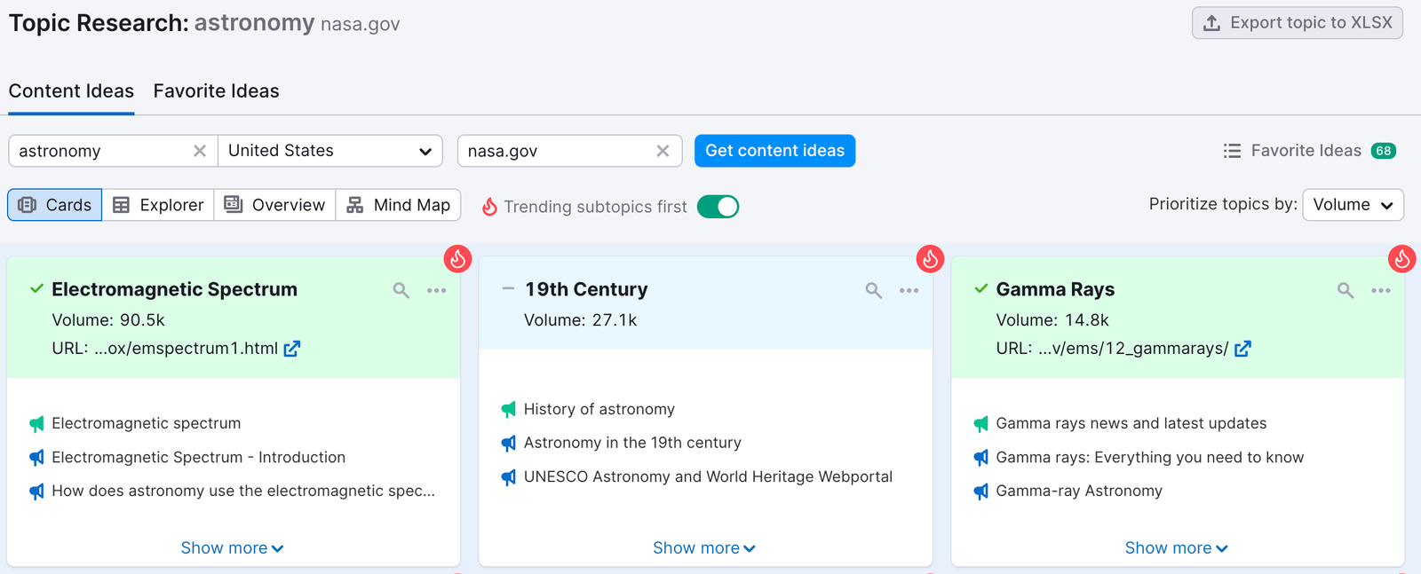 topic research