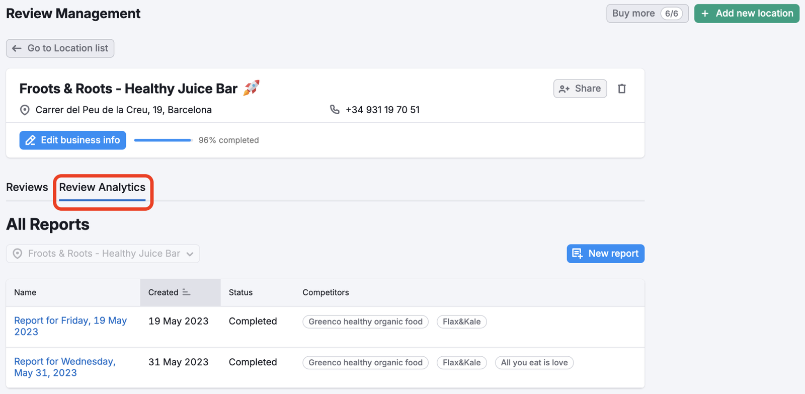 The Review Analytics tab is highlighted in the Review Management interface.