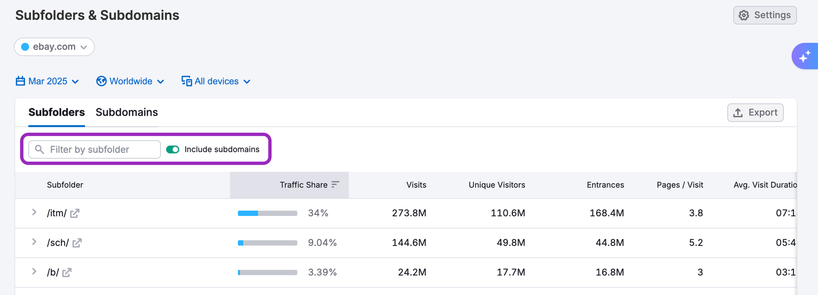 The Subfolders & Subdomains Dashboard image 6