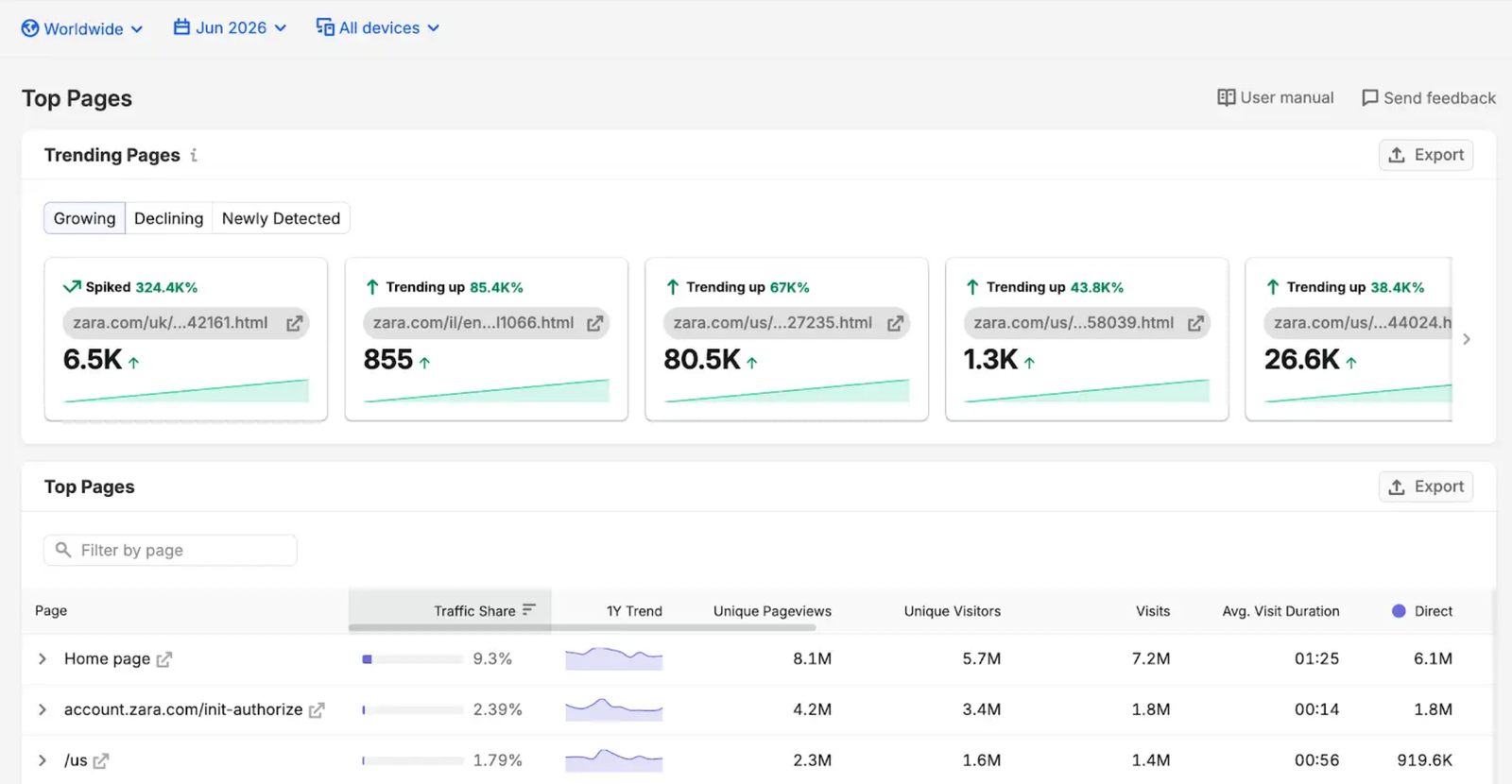 Traffic Analytics image 11