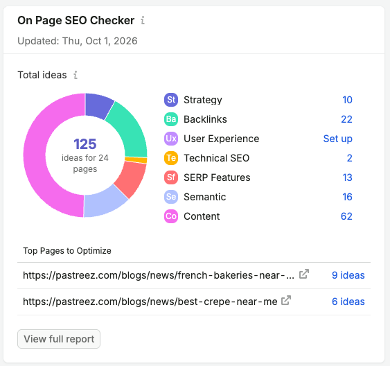 SEO Dashboard image 5